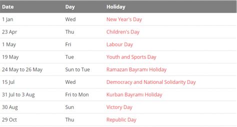 Turkey Public Holidays 2020 Turkey Holidays 2020