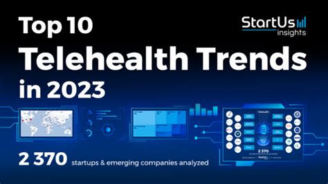 Top 10 Telehealth Trends In 2023 Startus Insights