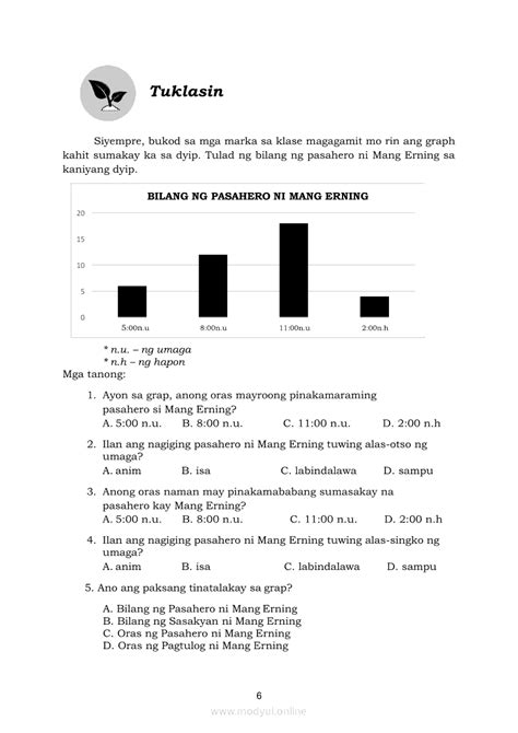 Bar Graph Worksheets Grade 5 Filipino