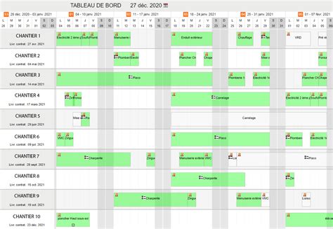 Logiciel Planning Chantier Planification Chantiers