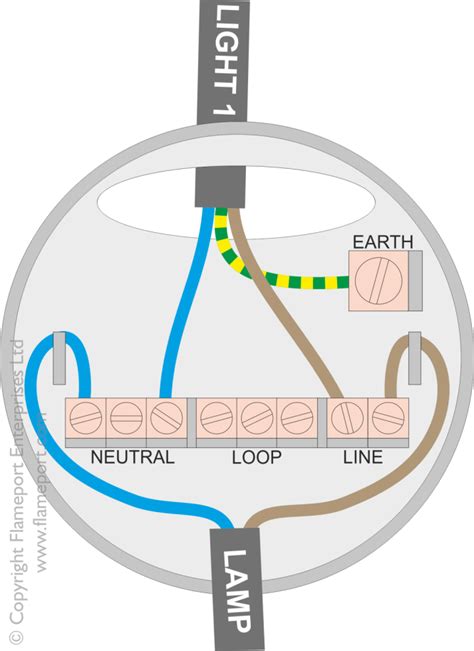 Wiring Diagram Two Light Pendant 2 Way Lighting Circuit Ceiling