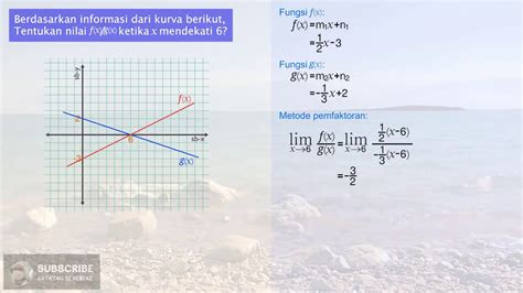 Cara ii (faktorisasi) perhatikan bahwa f(x) = x x x x x x x 2 2 3 2 4 2 1 2 2. Contoh Soal Limit Fungsi Pemfaktoran - Terupdate