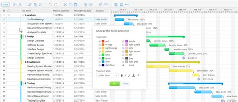 How To Edit Agile Gantt Chart Template In Excel Chart Walls