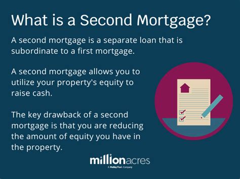 What Is A Second Mortgage Do You Need One Millionacres