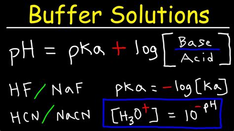 Buffer Solutions PH Calculations Henderson Hasselbalch Equation Membership YouTube