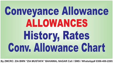 History Of Conveyance Allowance Rates And Chart Employees Corner Zia