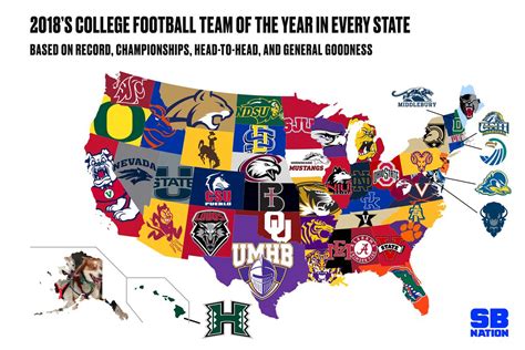 College Footballs 2018 Season The Greatest Teams From All 50 States