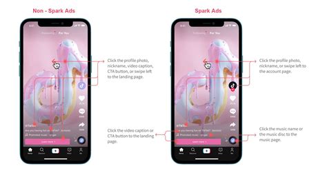 Tiktok Ad Specs And Types Explained Examples