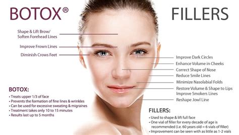 Botox And Dermal Filler Injections Westfield Nj Center For Oral And Facial Surgery
