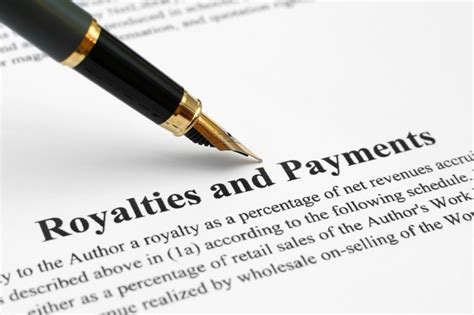 What Are Franchise Royalty Fees And How Do They Work Premiergarage