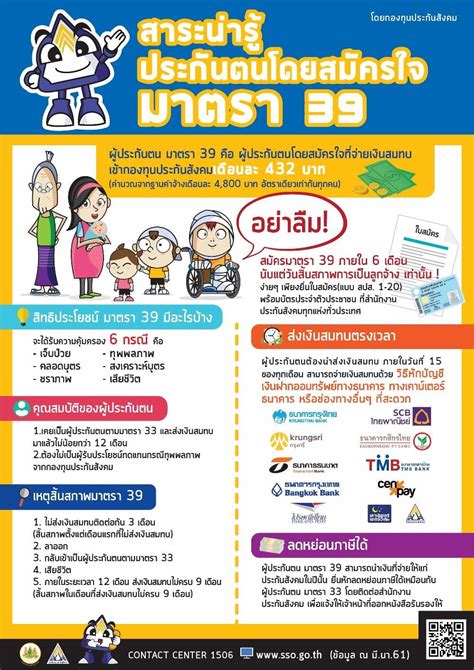 Maybe you would like to learn more about one of these? ประกันสังคมมาตรา 33 คือ : เปิดวัน รับเงิน 15000 ...