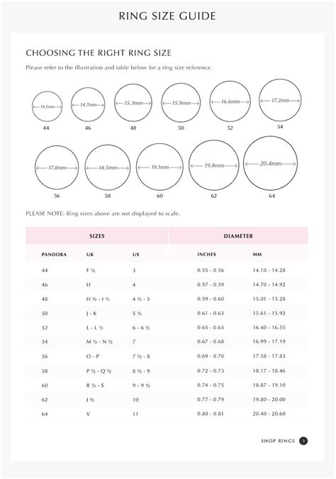 Pandora Ring Size Chart Uk Ph