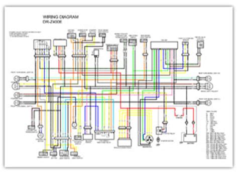 Suzuki king quad wiring harnes 700 diagram library ltz 400 carburetor general. Suzuki DR-Z400 Color Wiring Diagrams