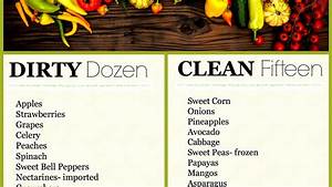 List Of The Dozen Fruits And Vegetables Vege Choices