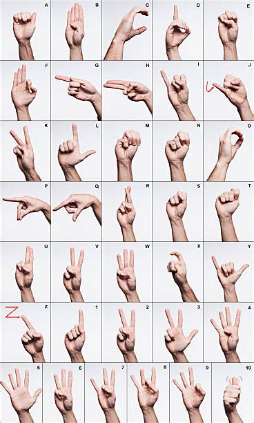 680 American Sign Language Numbers Stock Photos Pictures And Royalty