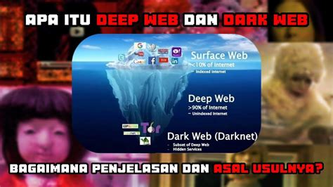 Apa Itu Deep Web Dan Dark Web Ini Dia Penjelasanya