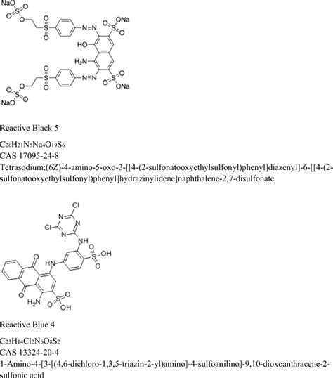 Chemical Structures Of Reactive Black Rb5 And Reactive Blue Rbl4