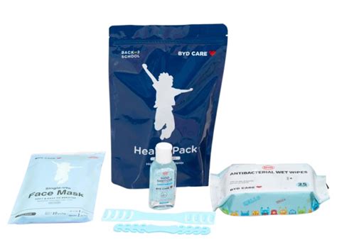 Offex Health Pack All In One Personal Protection Kit For Adults