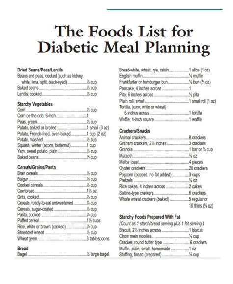 Free Diabetic Food List Printable