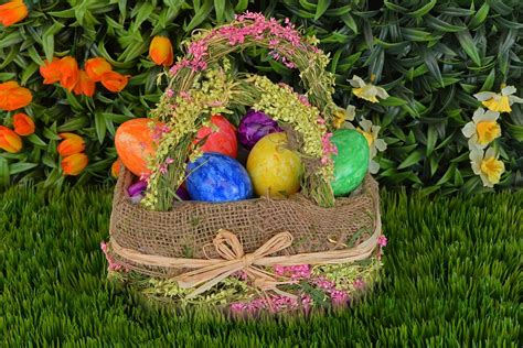 The Tradition Of Easter Baskets And What They Mean Now Gildshire