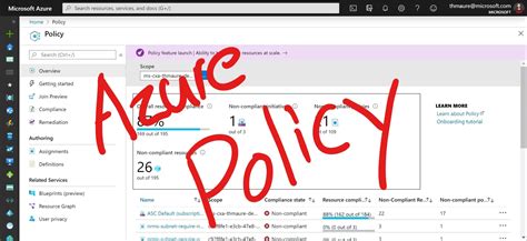 Keep Control Of Your Azure Environment With Azure Policy Thomas Maurer