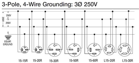 Electrical wiring diagram models list: L15-20r Wiring Diagram