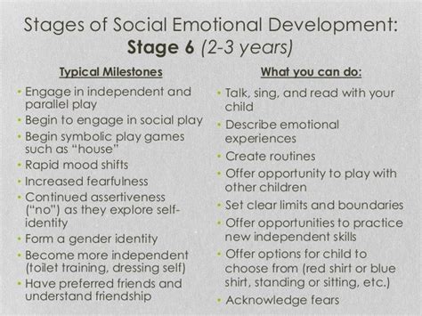 Social Emotional Development In Special Needs Children 0 5 Years