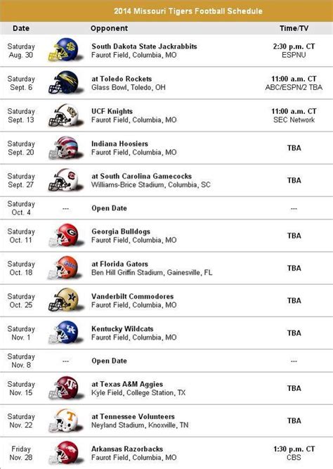 Missouri Tiger Football Schedule 2023 4th Of July Events Near Me 2023
