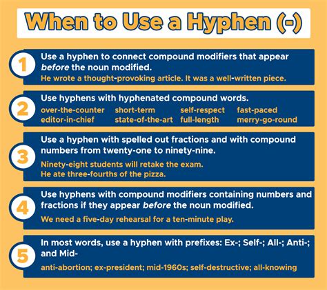 How To Use A Hyphen Examples Pelajaran