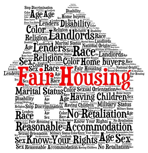 Human Rights Fair Housing Tompkins County Ny