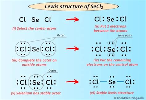 Lewis Structure Of Secl With Simple Steps To Draw
