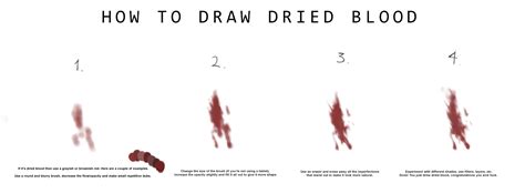 How To Draw Blood Dr Odd
