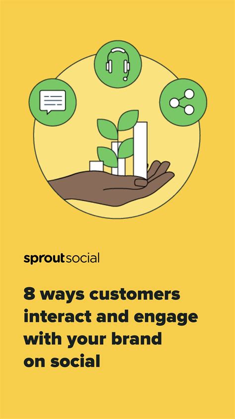 8 Ways Customers Interact And Engage With Your Brand On Social Social