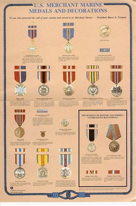 Awards And Decorations Of The United States Merchant Marine Alchetron