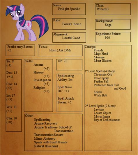 Play Dnd In Equestria With These My Little Pony Character Sheets Geek