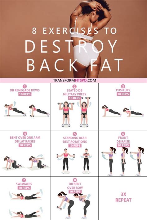 pin on ♥ abs and core workouts