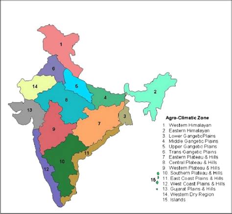 Agro Climatic Zones Of India Map Source Download Scientific Diagram