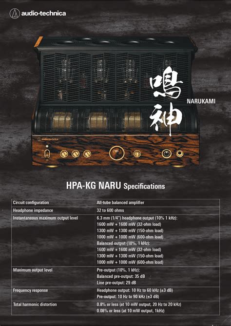 The Japanese Thunder God Audio Technica Narukami Headphone Reviews