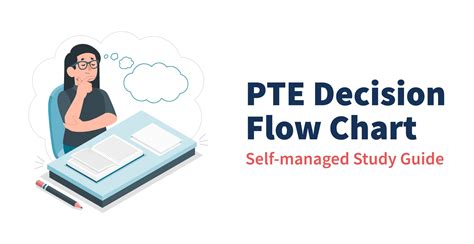 Pte Decision Flow Chart A Self Managed Study Plan Guide Pte Study Centre