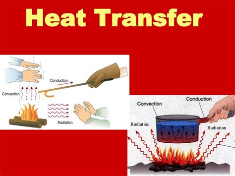 Ppt Heat Transfer Powerpoint Presentation Free Download Id8975091