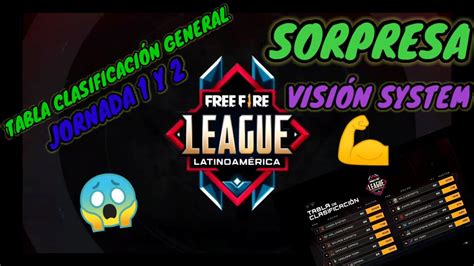 ¡jornada 2 de la free fire league 2021! FREE FIRE LEAGUE 2020, TABLA DE CLASIFICACIÓN JORNADA 1 Y ...