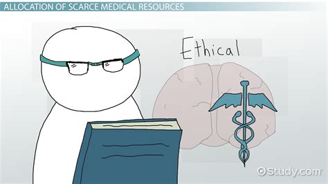 Ethical Issues In Medicine And Psychology Video And Lesson