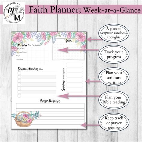 Faith Planner Kit Printable Weekly Plan Prayer Calendar Etsy