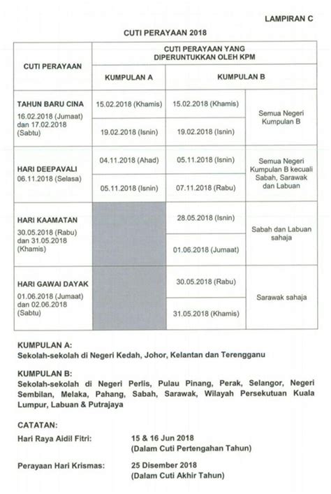 Kementerian pendidikan malaysia telah keluarkan takwim. Cuti Perayaan 2018 Yang Diperuntukkan Oleh KPM - Pendidik2u