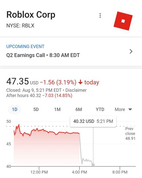 chappie depressed steelers fan on twitter roblox what happened to your stock lol t