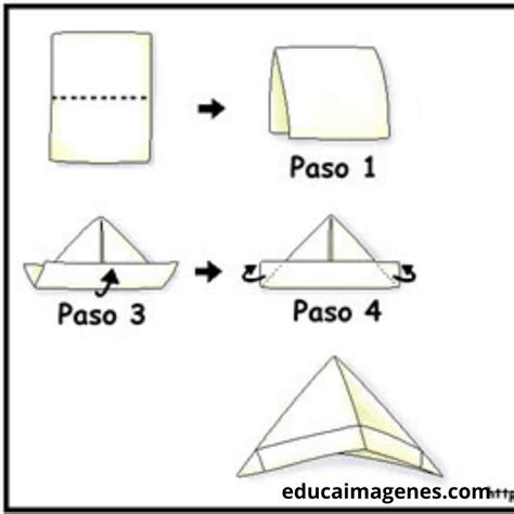 Sintético 90 Foto Cuáles Son Las Partes Que Conforman Un Instructivo