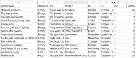 Game Design An Introduction To Spreadsheets For Game Designers — With