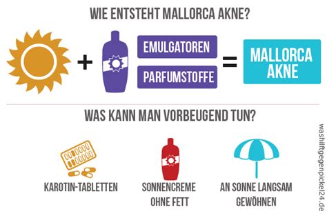 Mallorca akne tritt meistens dann auf, wenn die haut lange keine sonne mehr gesehen hat. ᐅ Mallorca Akne - Entstehung, Behandlung, Hausmittel