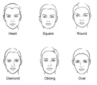 What is my face shape: How To Figure Out If Short Hair Will Suit You | Short hair ...