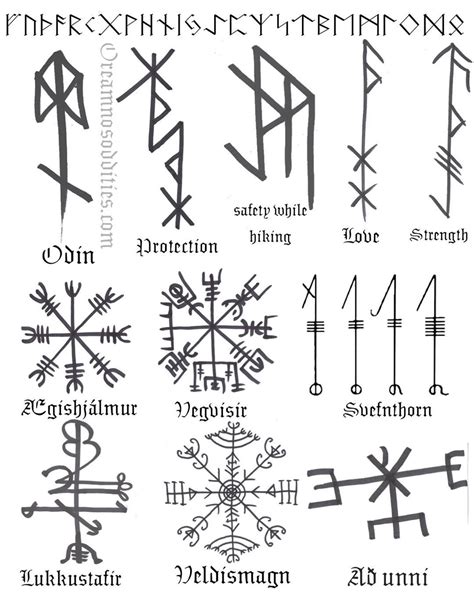 Viking Rune Tattoo Viking Tattoo Sleeve Norse Tattoo Armor Tattoo